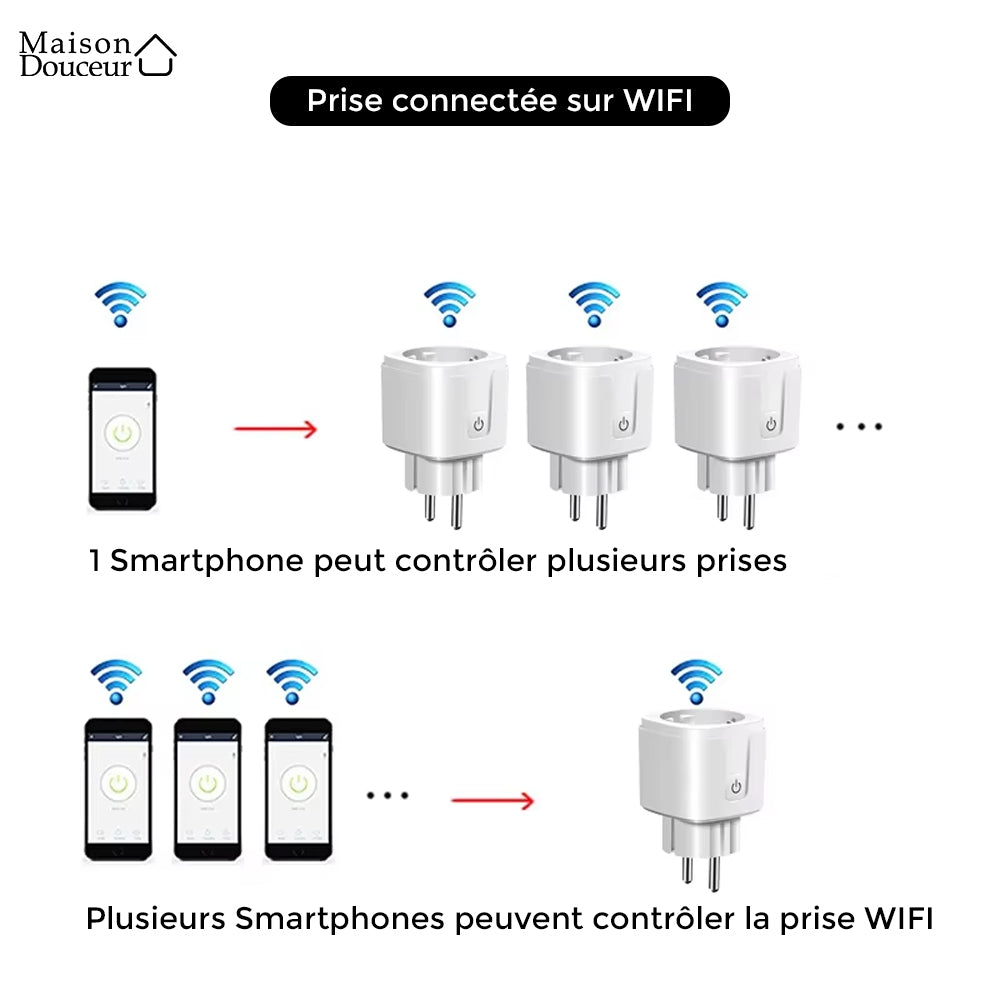Prise Connectée Wi-Fi